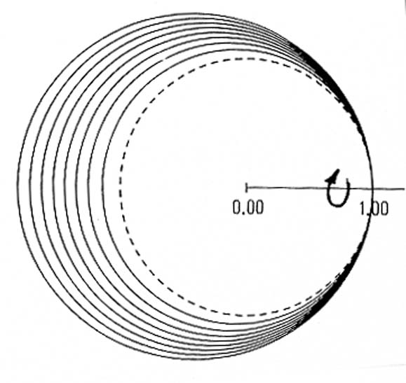 nxVinh_orbit.jpg (37292 bytes)