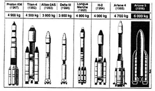 nxVinh_rocket.jpg (33778 bytes)