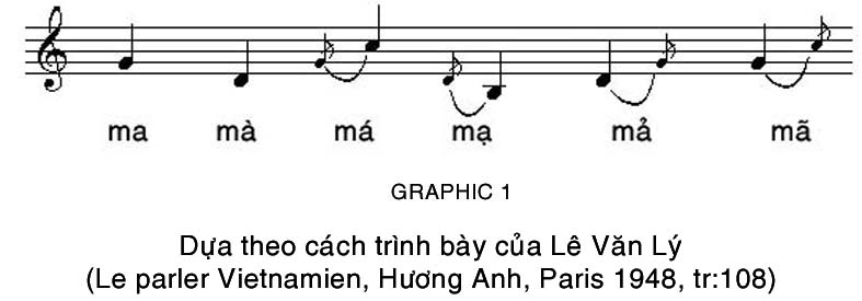 Graphic1.gif (46132 bytes)