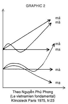 Graphic2.jpg (12541 bytes)